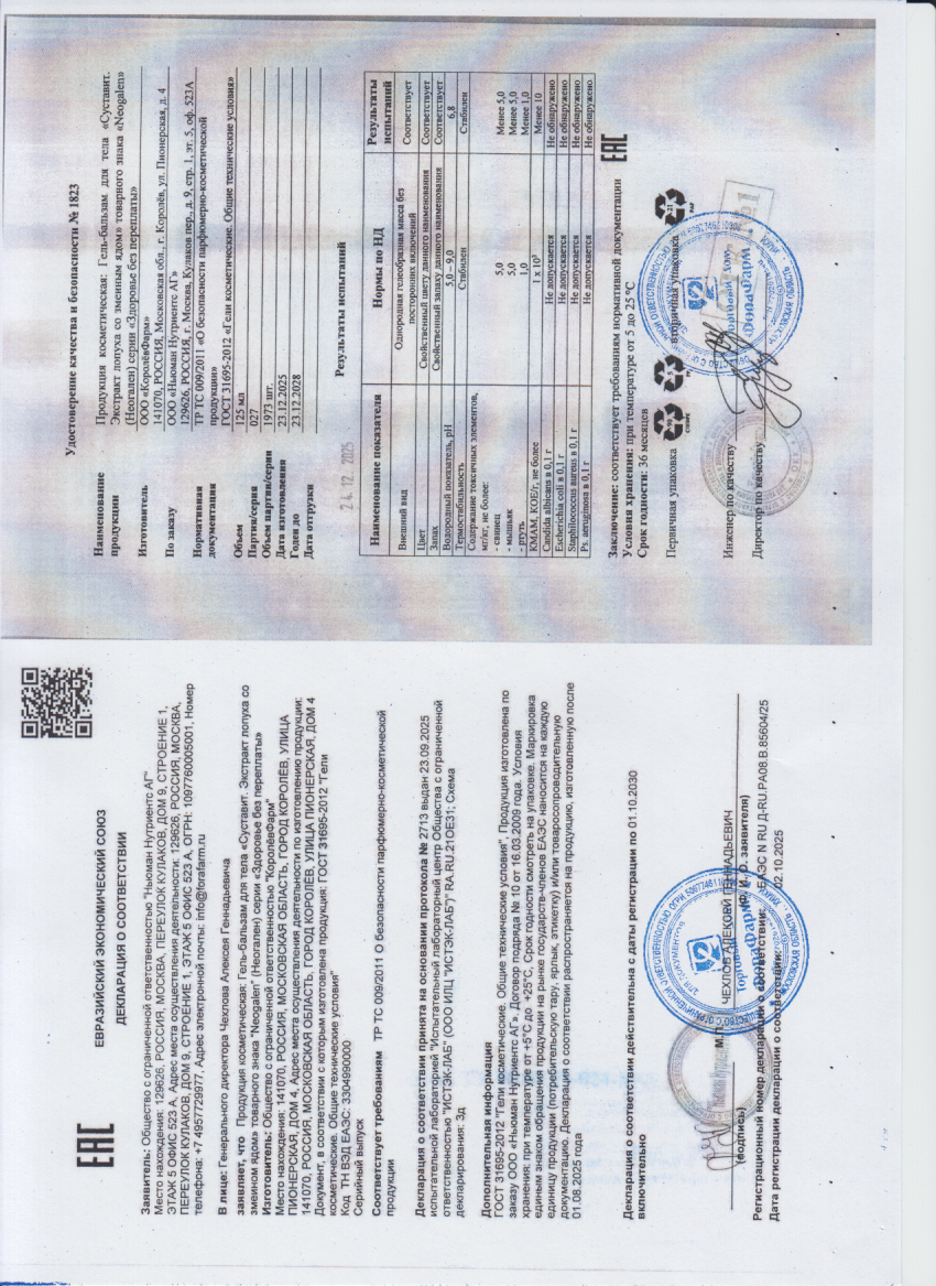 Паспорт №122025